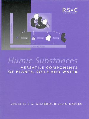 cover image of Humic Substances - Versatile Components Of Plants, Soils And Water